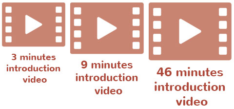 WeStopFear introduction videos icons