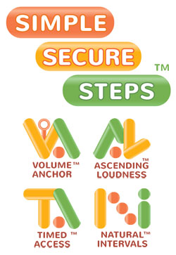 Simple Secure Steps and four innovations vertical image