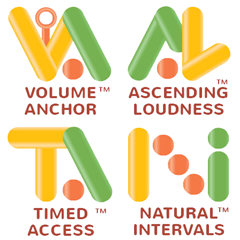 WeStopFear 4 innovations logos