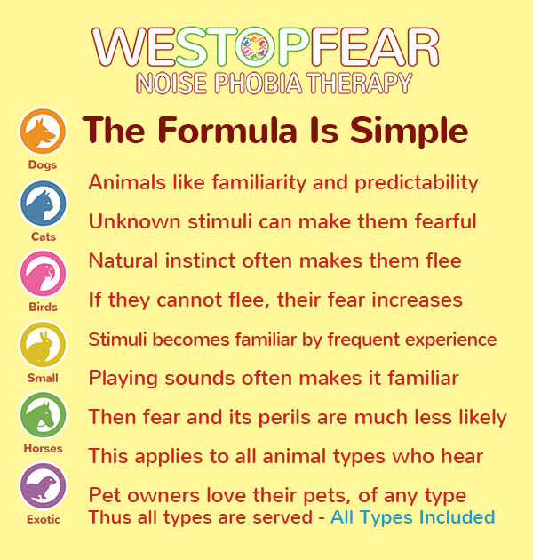 WeStopFear The formula is simple